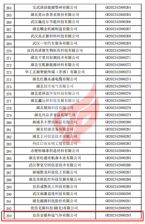 ����ʱ����(�й�)�������ǲ�!